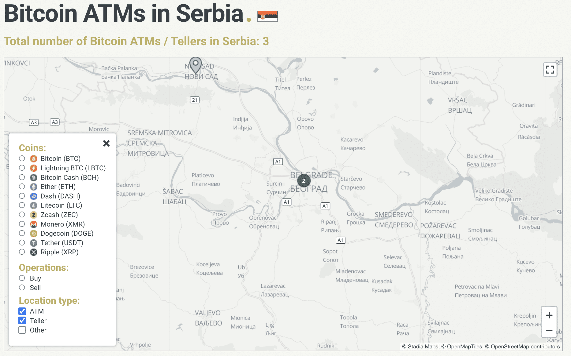 9-64-btc-section-ukr-net
